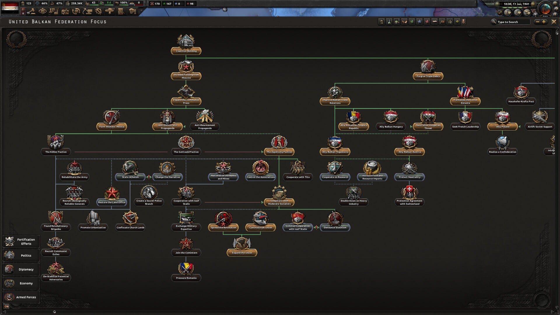 HoI4新DLC“Peace for our time”のチェコスロバキア国家フォーカスツリー公開されて話題に | Hearts of Iron IV - 4