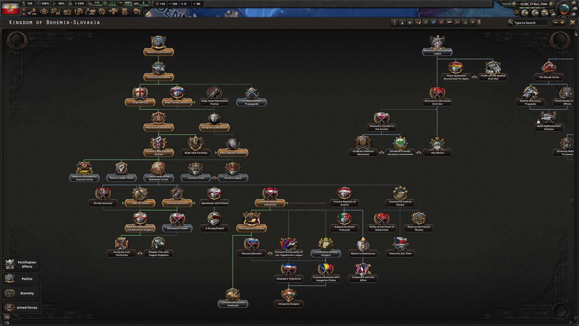 HoI4新DLC“Peace for our time”のチェコスロバキア国家フォーカスツリー公開されて話題に | Hearts of Iron IV - 1